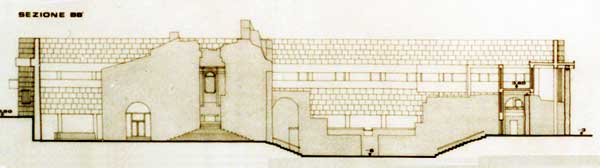 Progetto di restauro dell'Abbazia di Corazzo - sezione - GUVI Progetti © copyright